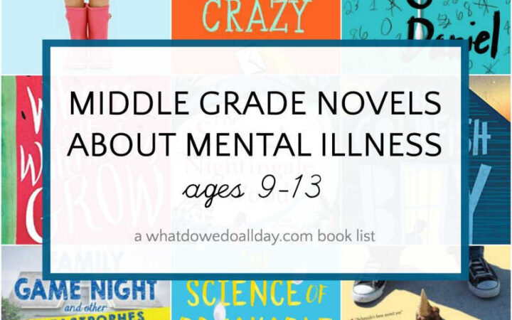 Collage of children's book covers with text overlay that reads, "middle grade novels about mental illness