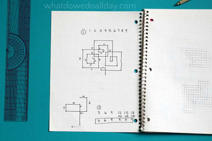 Spirolaterals with multiples of 1.